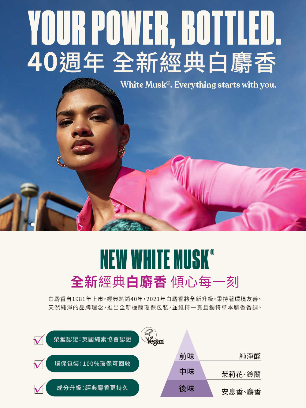 白麝香自1981年上市,經典熱銷40年,2021年白麝香將全新升級,秉持著環境友善、