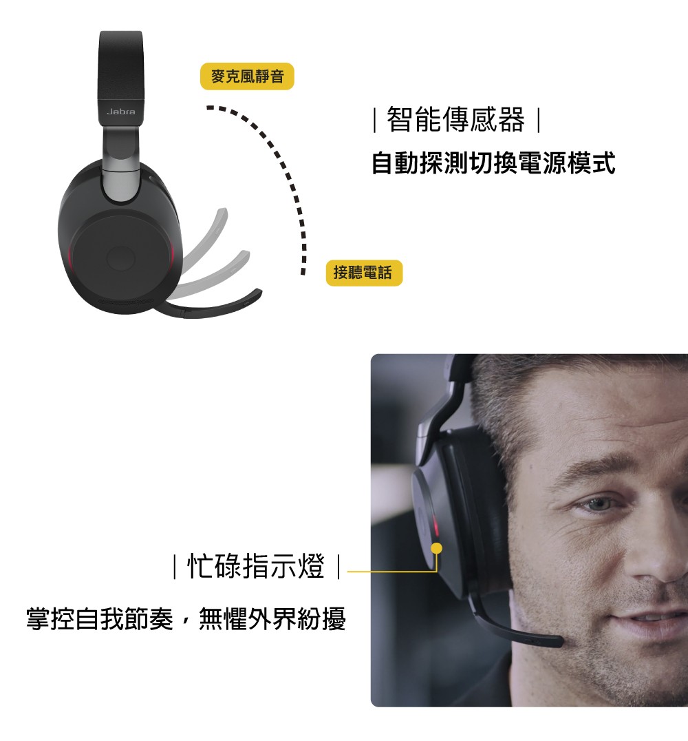 Jabra捷波朗 Evolve2 85 - 詳情2