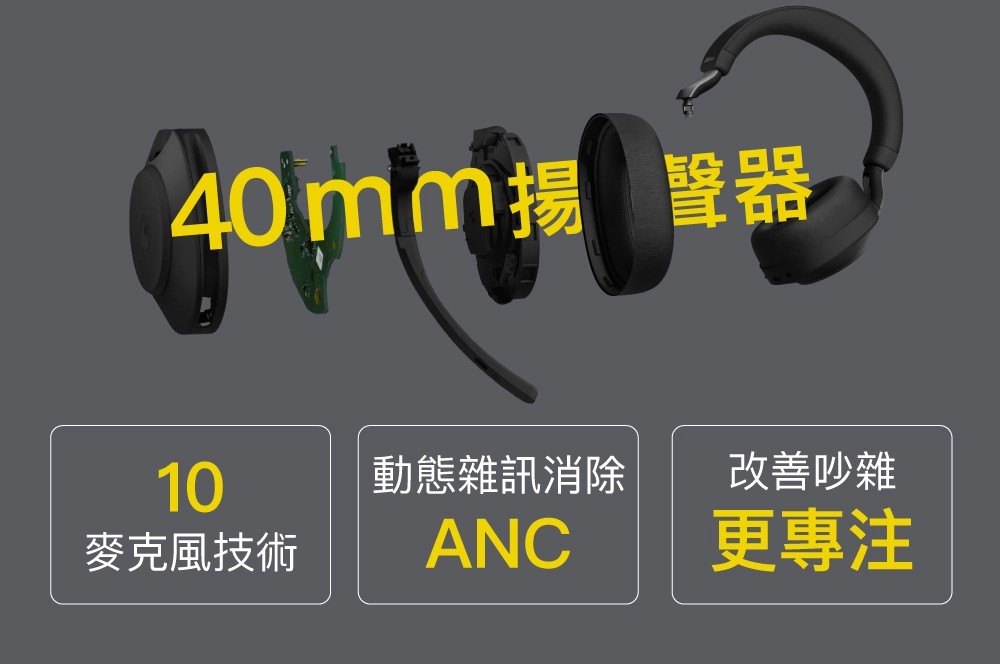 Jabra捷波朗 Evolve2 85 - 詳情4