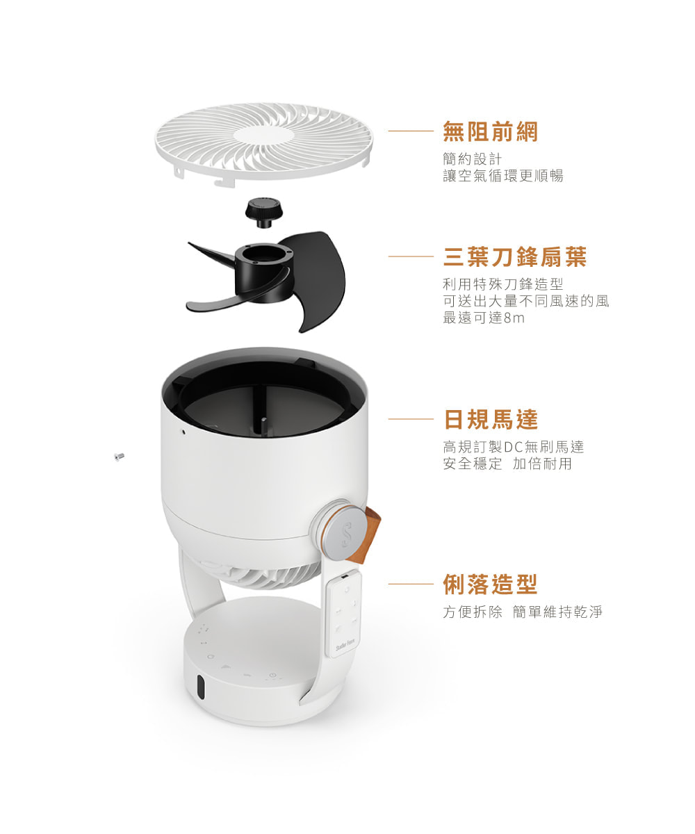 可送出大量不同風速的風
