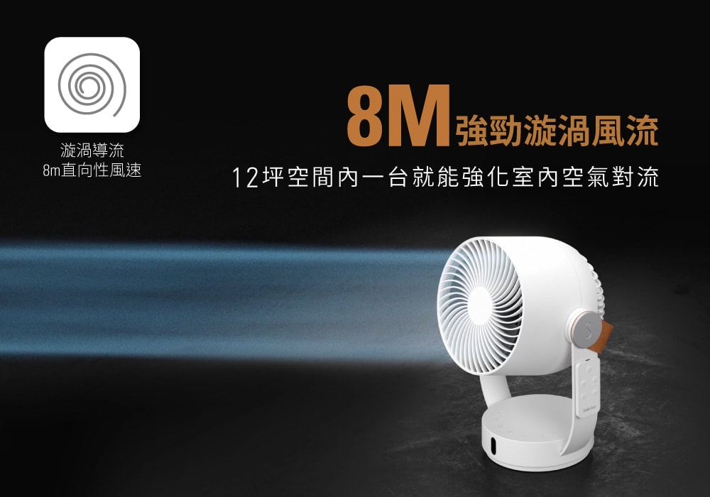 漩渦導流 8m直向性風速 8M強勁漩渦風流 12坪空間內一台就能強化室內空氣對流 