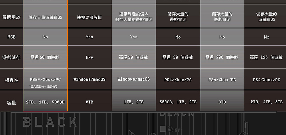 WDBATL0020BBK-JESN 直送 2TB D30 DRIVE GAME SSD WD_BLACK ウエスタンデジタル 激安特価品  ウエスタンデジタル