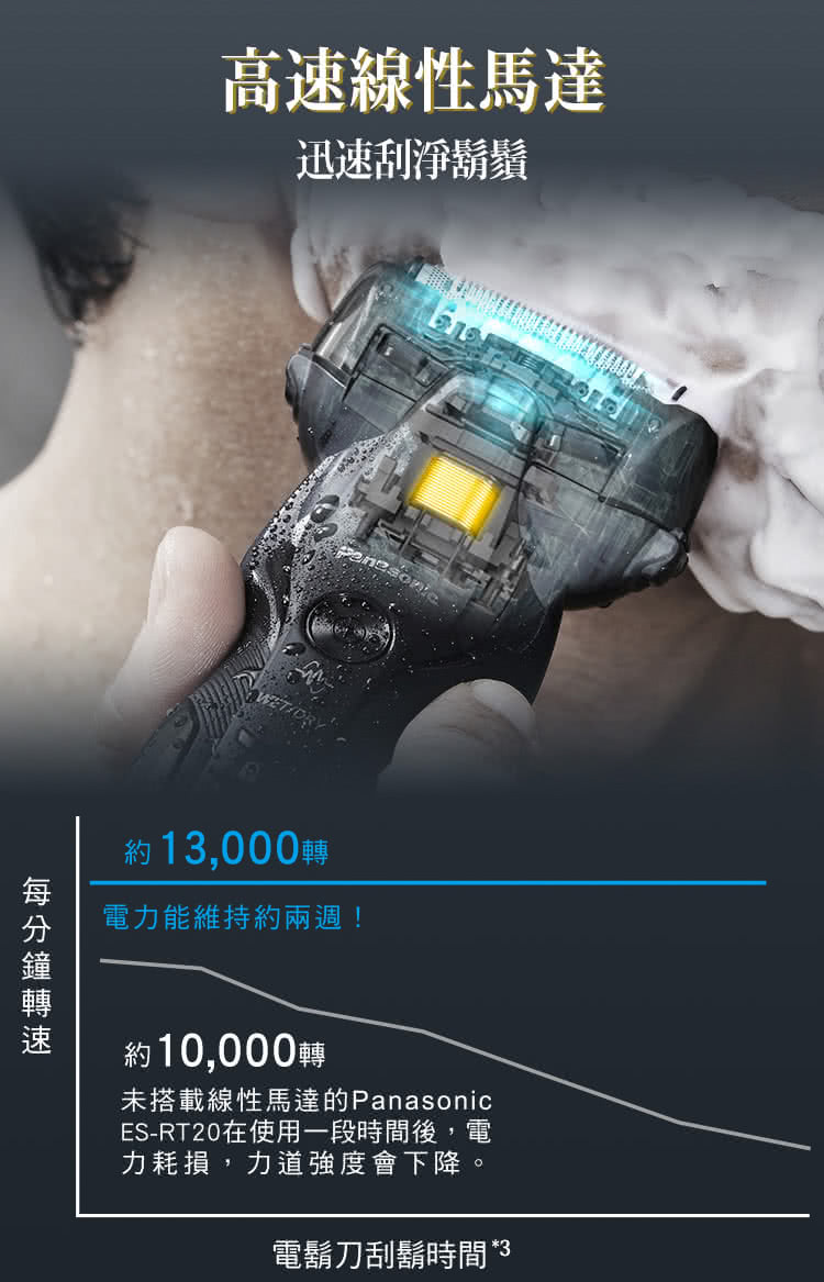 未搭載線性馬達的Panasonic
