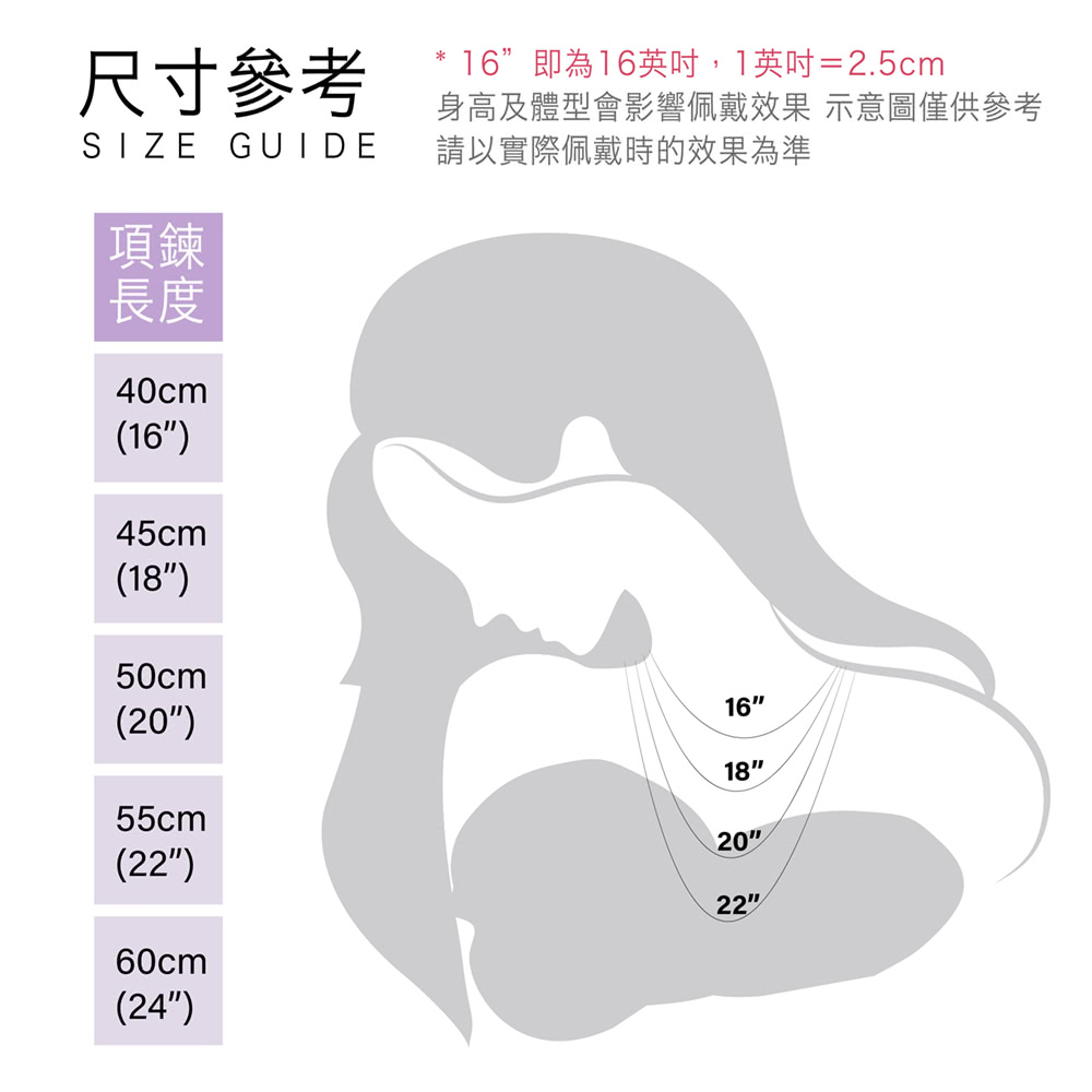 èº«é«åé«åæå½±é¿ä½©æ´ææ ç¤ºæååä¾åè