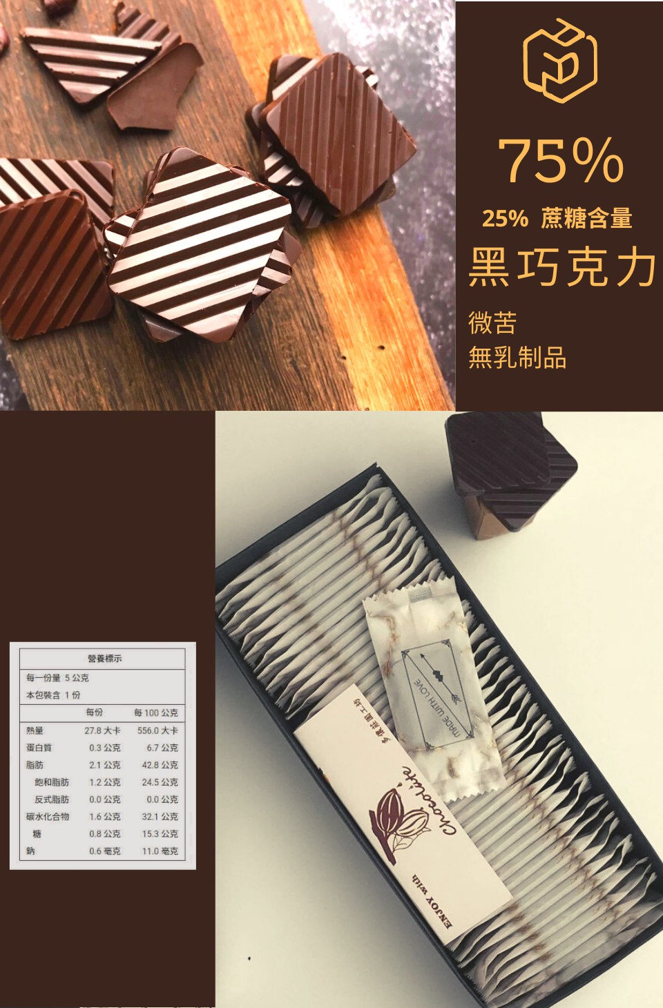 25% 蔗糖含量