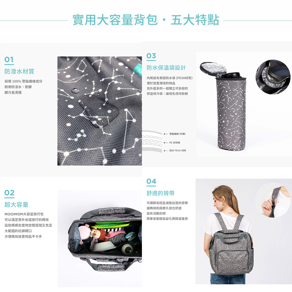 內側設有兩個防水袋PEVA材質