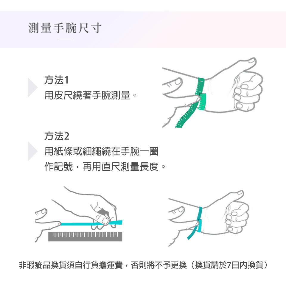 éççµåæè²¨é èªè¡è² æéè²»,å¦åå°ä¸äºæ´ææè²¨è«æ¼7æ¥åæè²¨