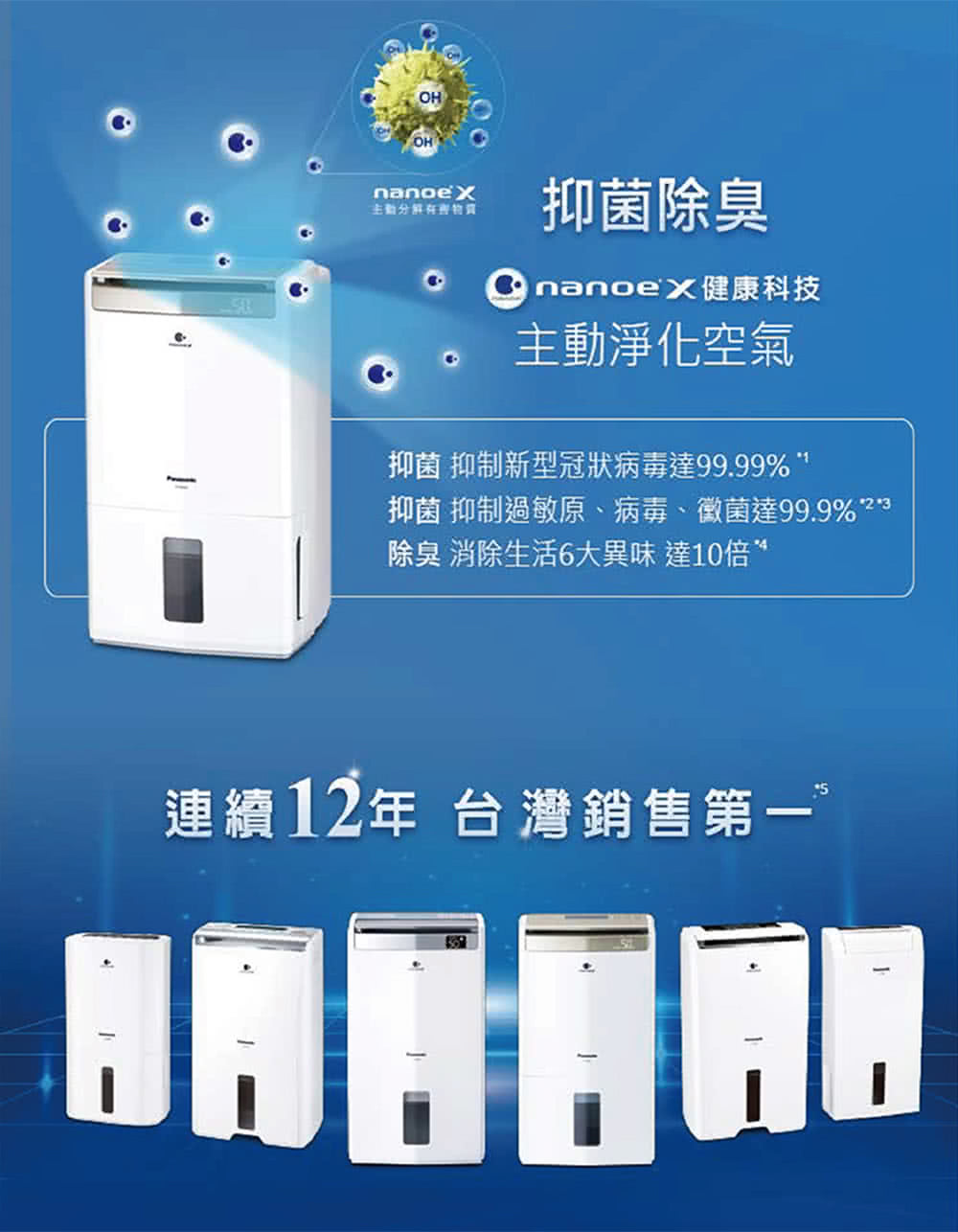 抑菌 抑制過敏原、病毒、黴菌達99.9%2