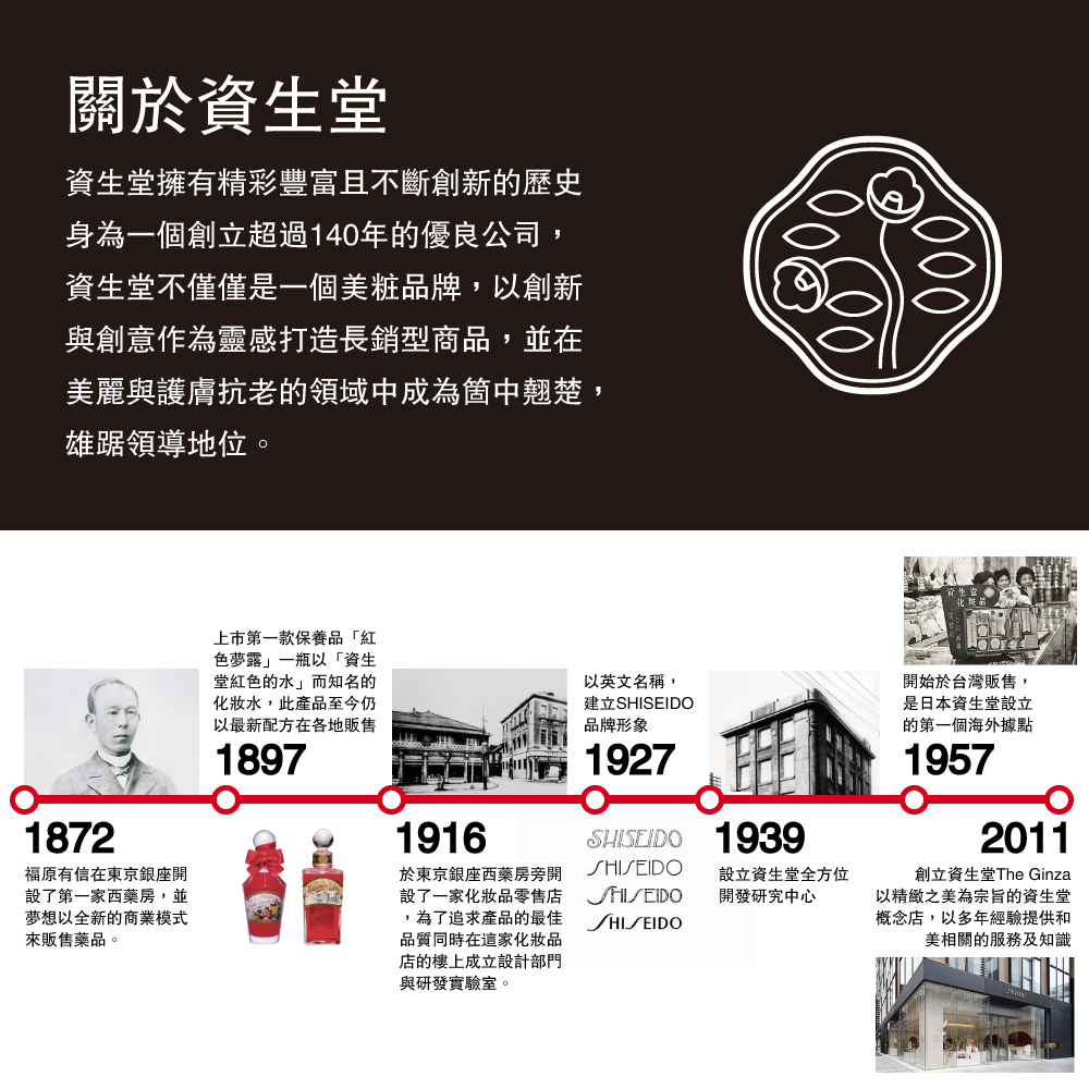 身為一個創立超過140年的優良公司,