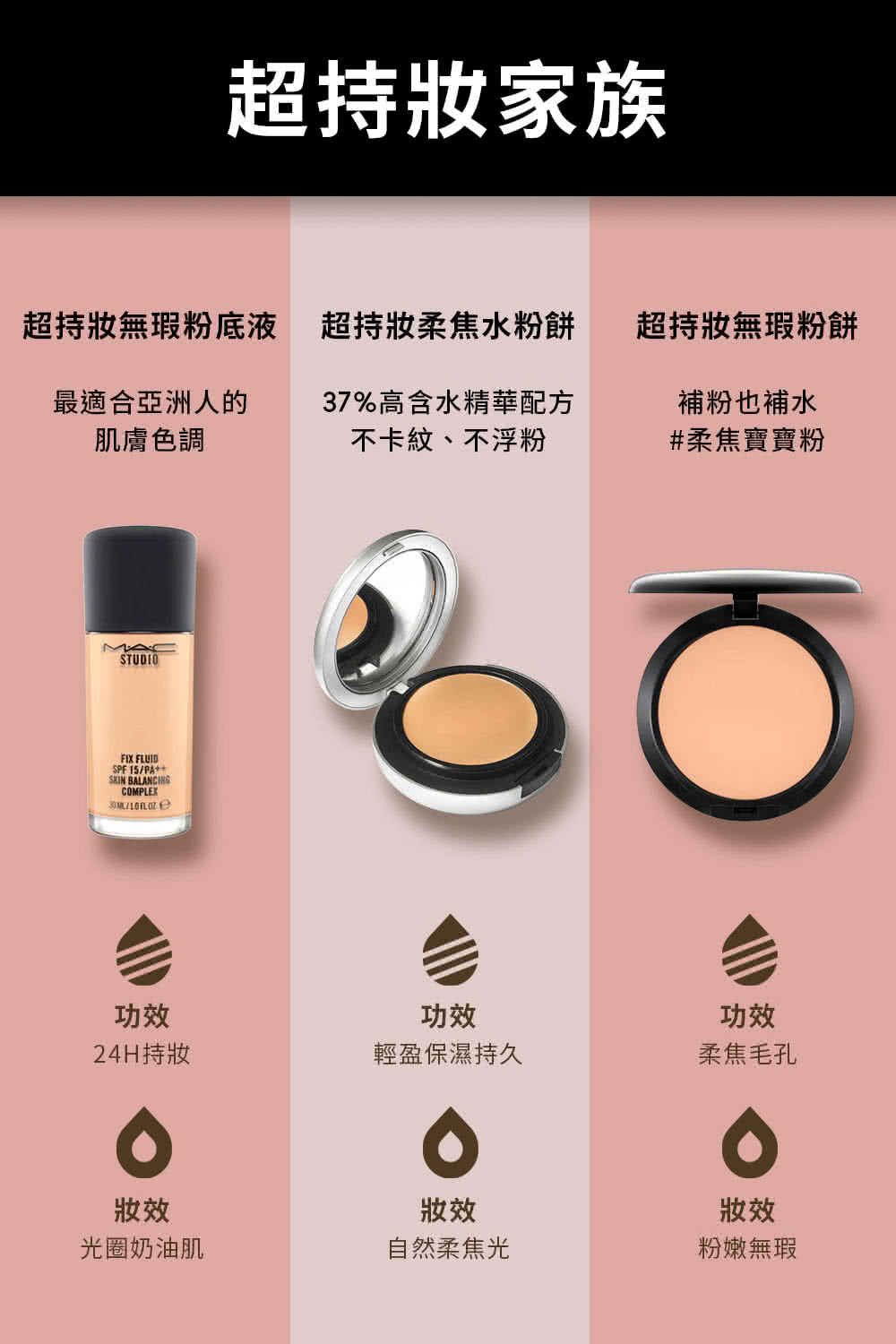 37%高含水精華配方