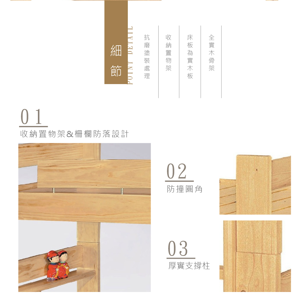 POINT DETAIL 收納置物架&柵欄防落設計0102防撞圓角03厚實支撐柱