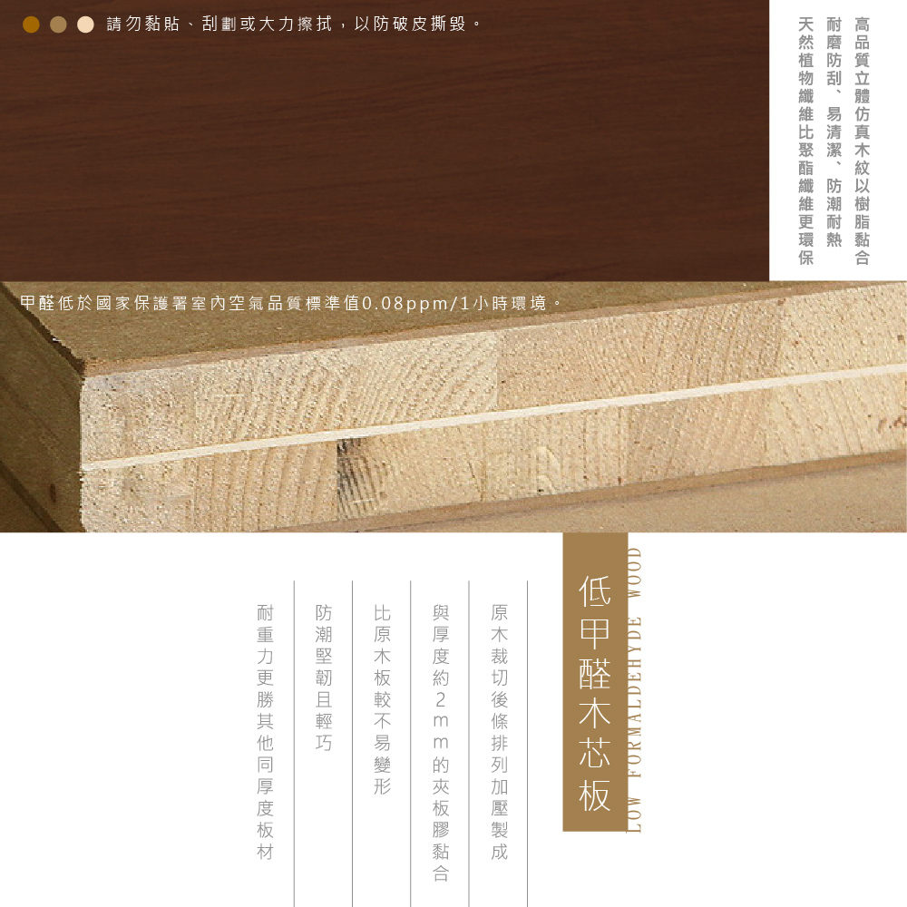 請勿黏貼刮劃或大力擦拭,防破皮撕毀。於國家保護署室內空氣標準值0.08ppm/1小時環境。品質以、LOW FORMALDEHYDE WOOD低甲醛