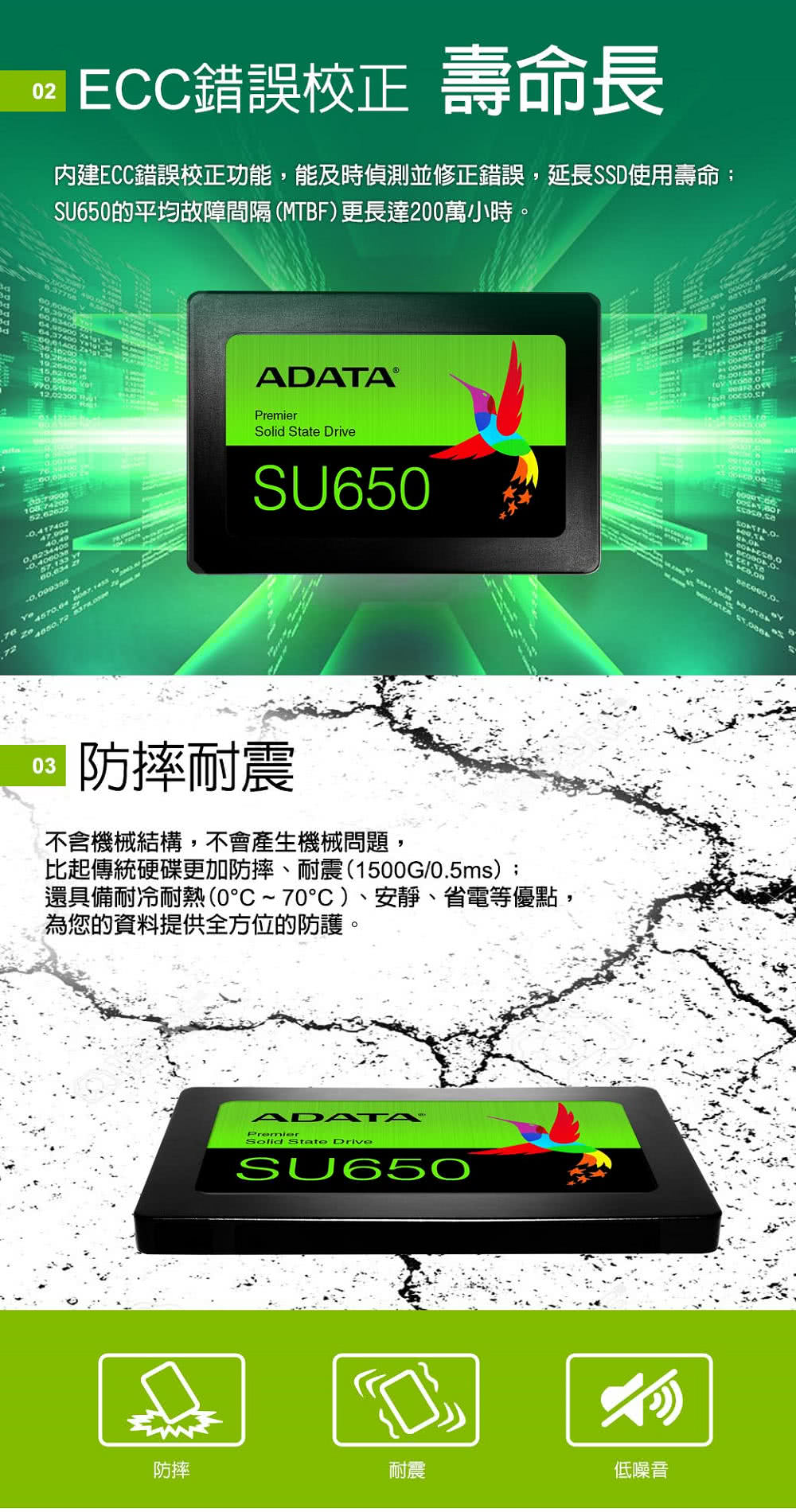 Amd R7 3800x 微星msi X470 Gaming Plus Max 主機板 美光ddr4 3200 8g 記憶體 威剛su650 120g Ssd優惠推薦 筆電 手機 3c女神 痞客邦