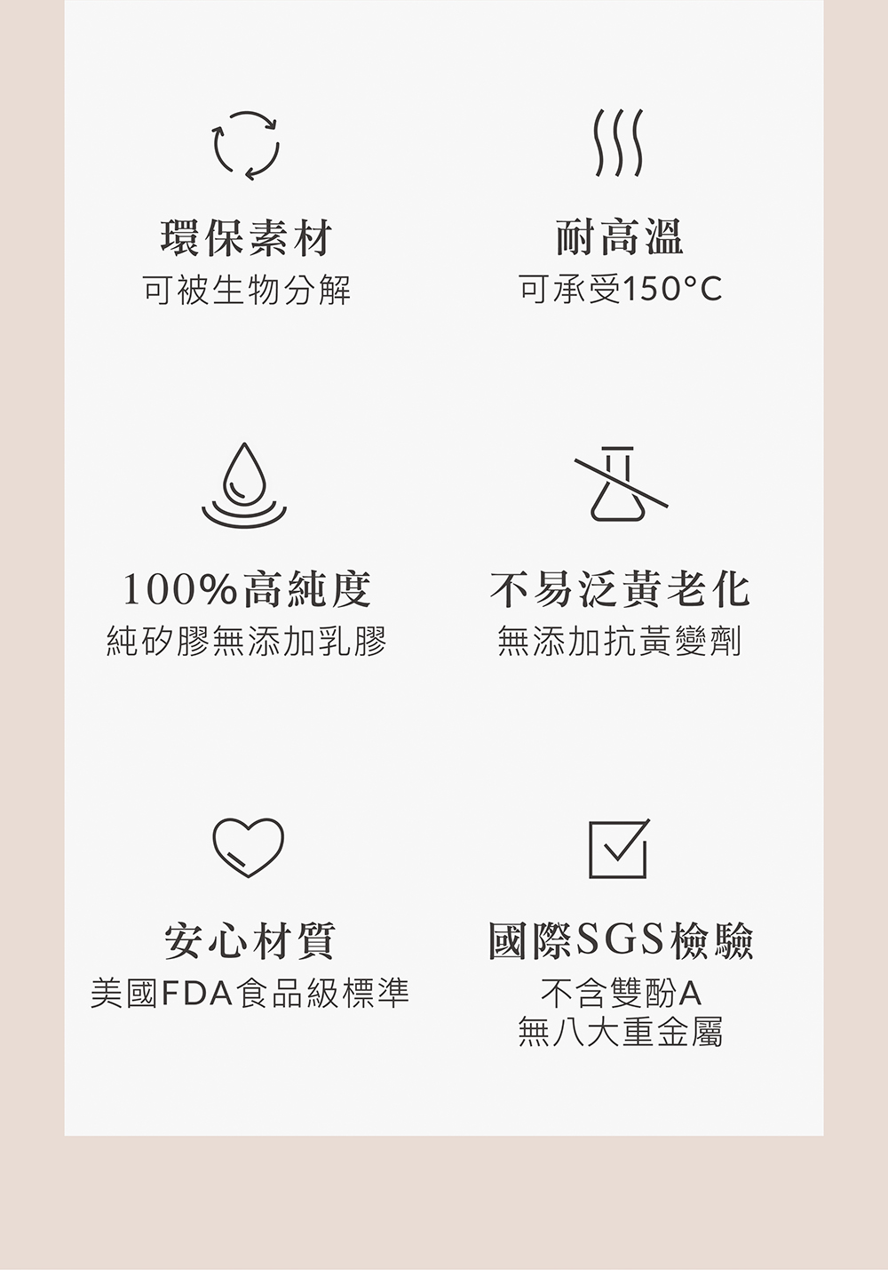 美國FDA食品級標準