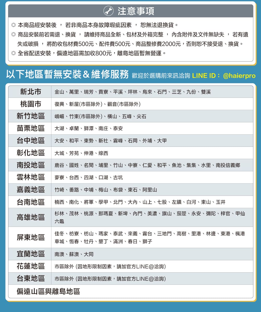 失或破損,將酌收包材費500元、配件費500元、商品整修費2000元,否則恕不接受退、換貨。