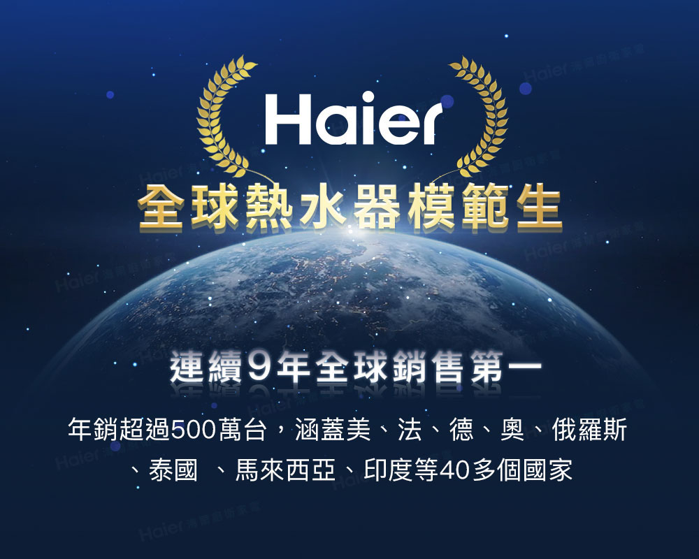 全球熱水器模範生 連續9年全球銷售第一Haier年銷超過500萬台,涵蓋美、法、德、奧、俄羅斯泰國、馬來西亞、印度等40多個國家Haier衛家電
