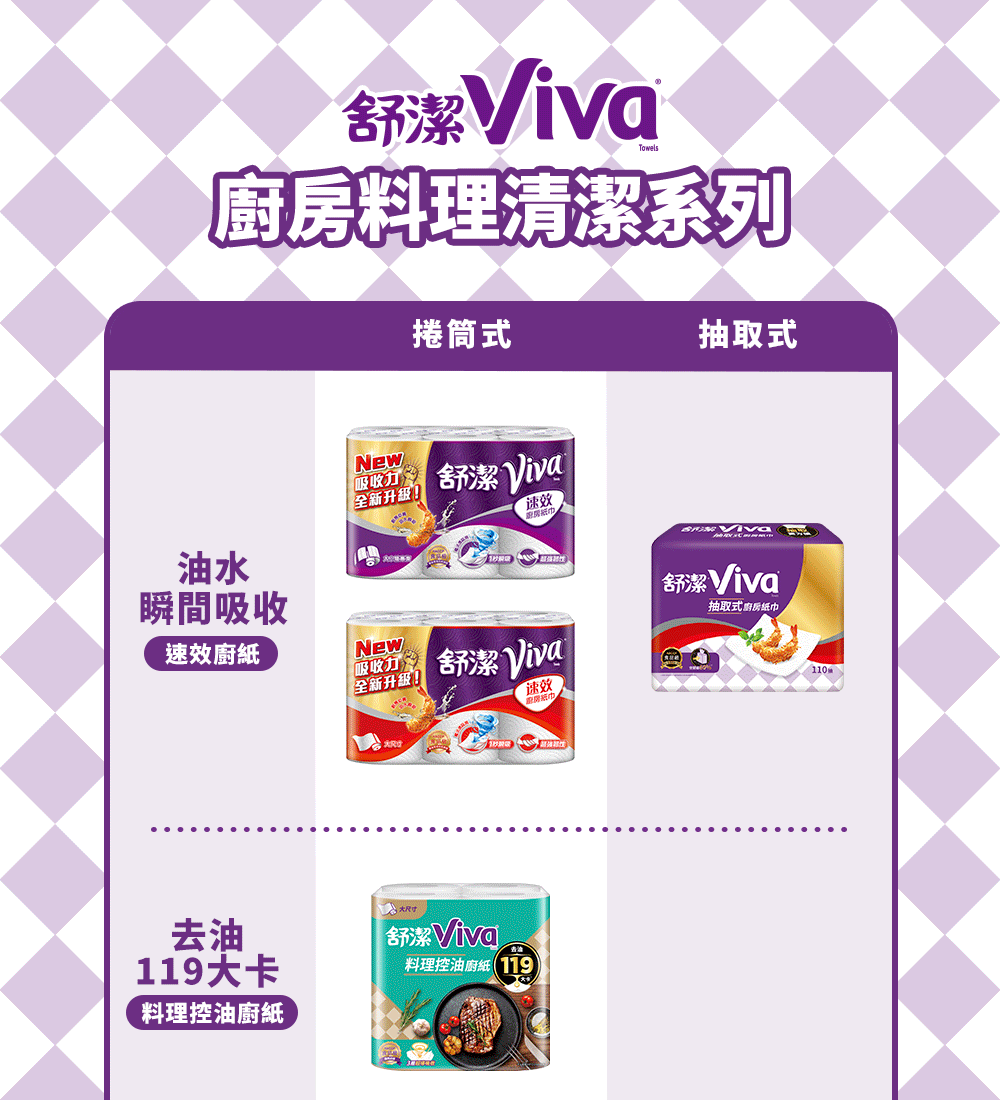 商品影片 舒潔台灣 6.37K subscribers 【衛森林 我願意】選擇舒潔 商品影片 舒潔台灣 6.37K subscribers 【衛森林 我願意】選擇舒潔