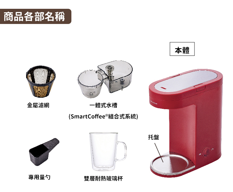 SmartCoffee組合式系統