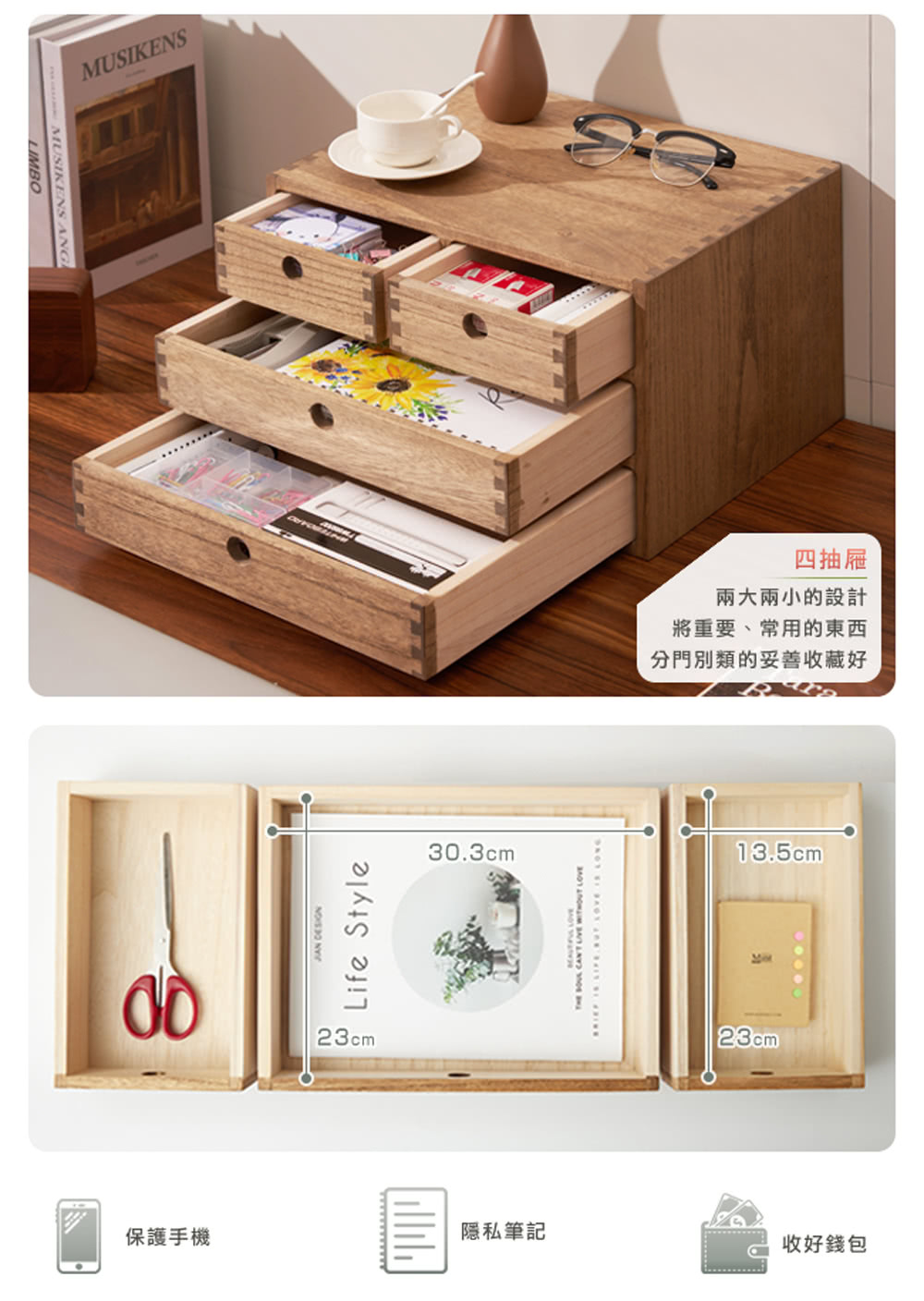 分門別類的妥善收藏好