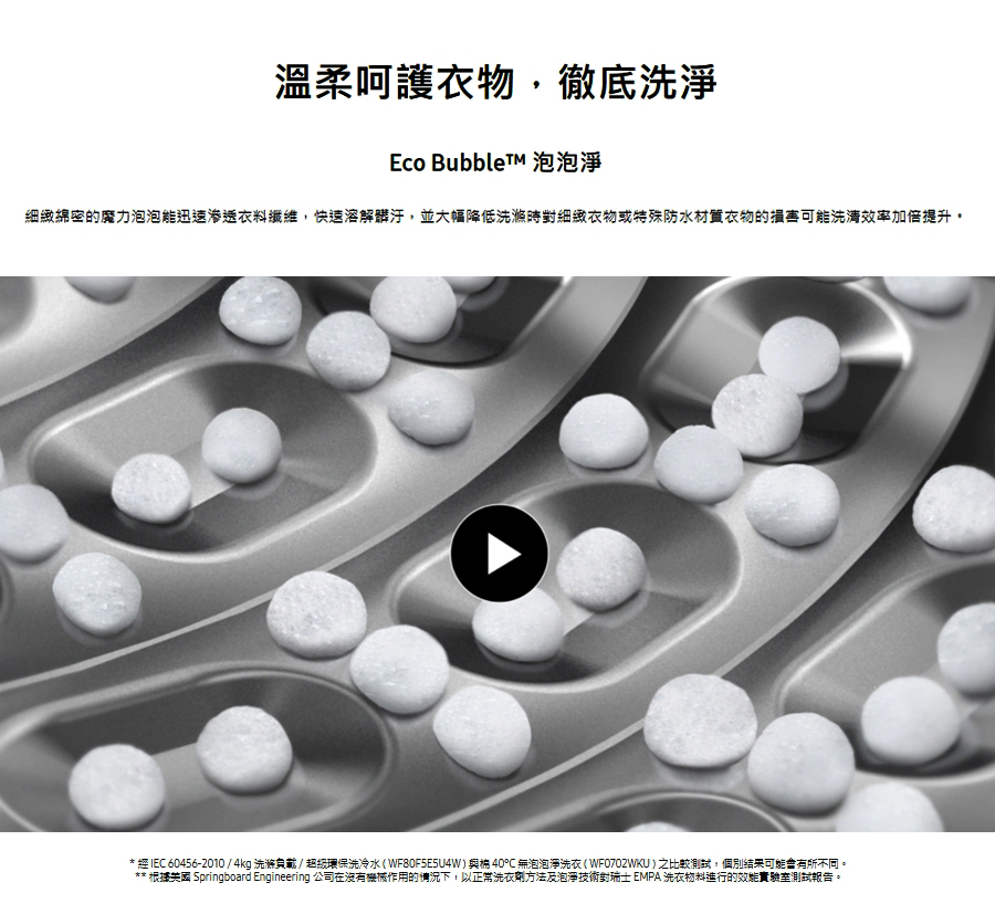 SAMSUNG三星 WF19T6500GW - 詳情5