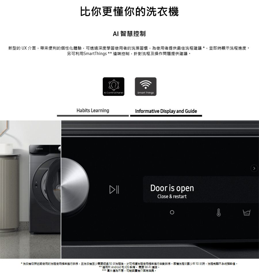 SAMSUNG三星 WF19T6500GW - 詳情6