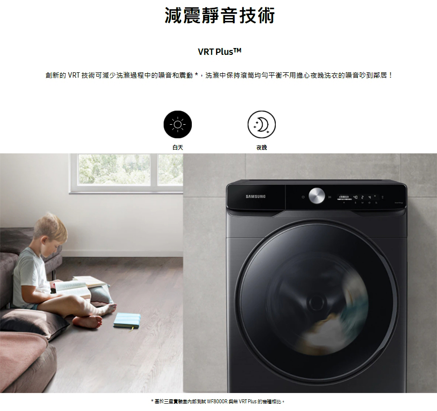 SAMSUNG三星 WF19T6500GW - 詳情12