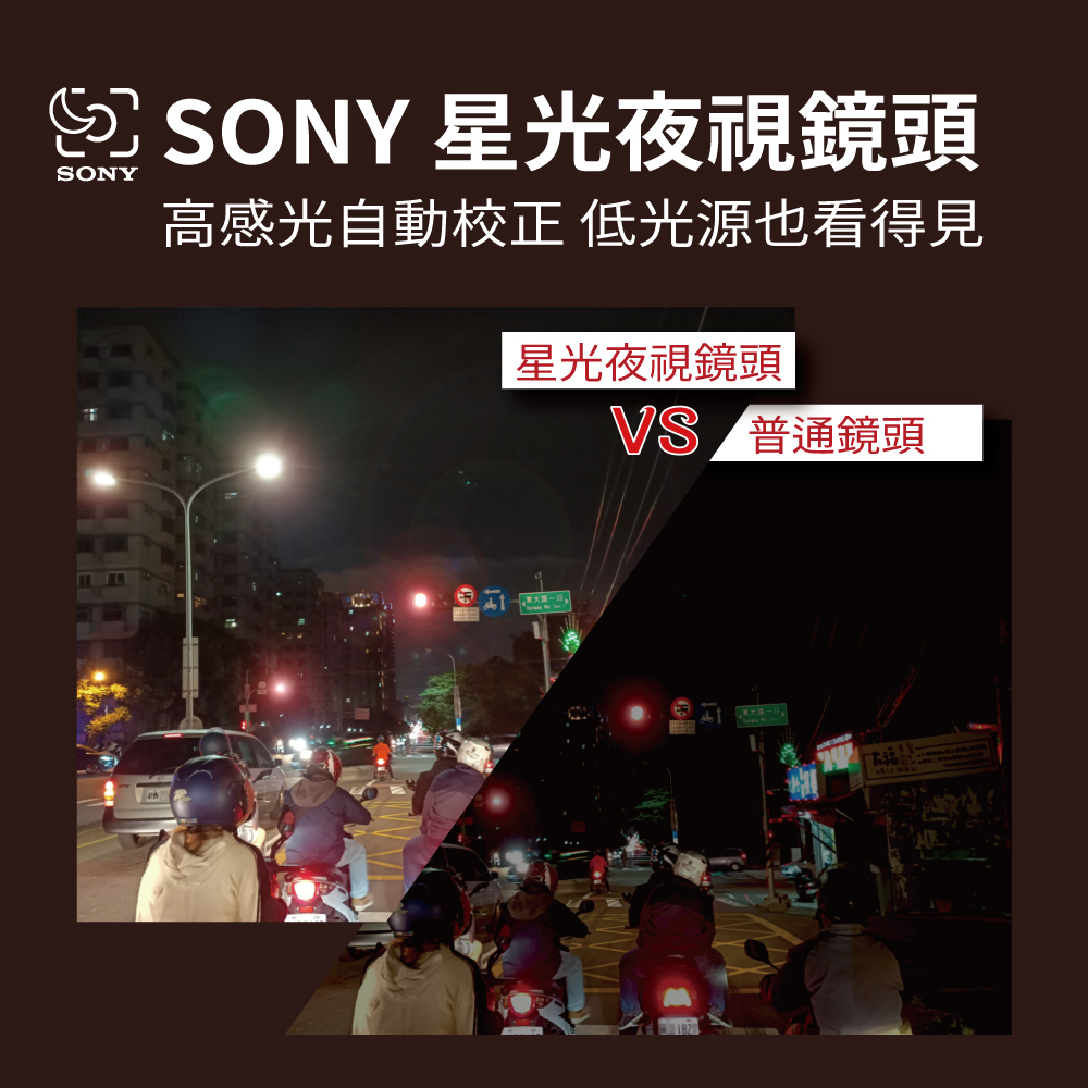Looking 錄得清 Xv One高畫質2k機車行車記錄器 Xv 1 Sony鏡頭 Wifi版 紀錄器 攝影機 電動車 運動相機 Momo購物網