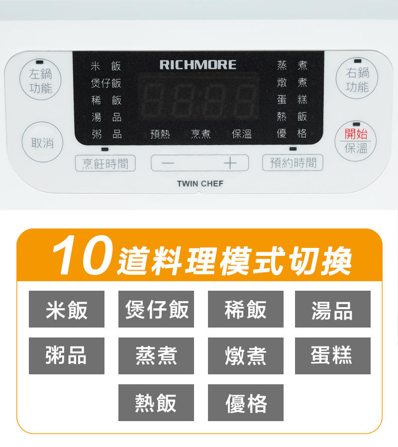 RICHMORE RM-0638 - 詳情13