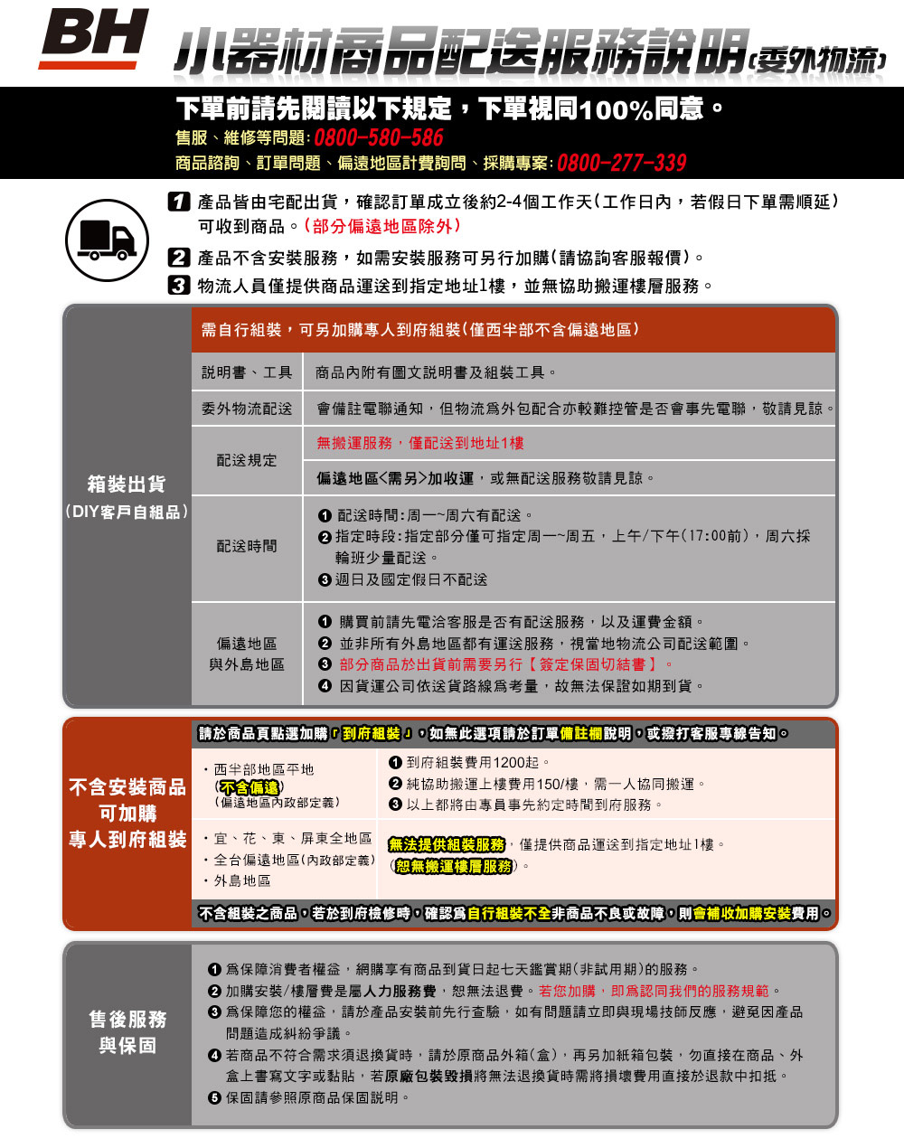 不含組裝之商品,若於到府檢修時,確認爲自行組裝不全非商品不良或故障,則會補收加購安裝費用。