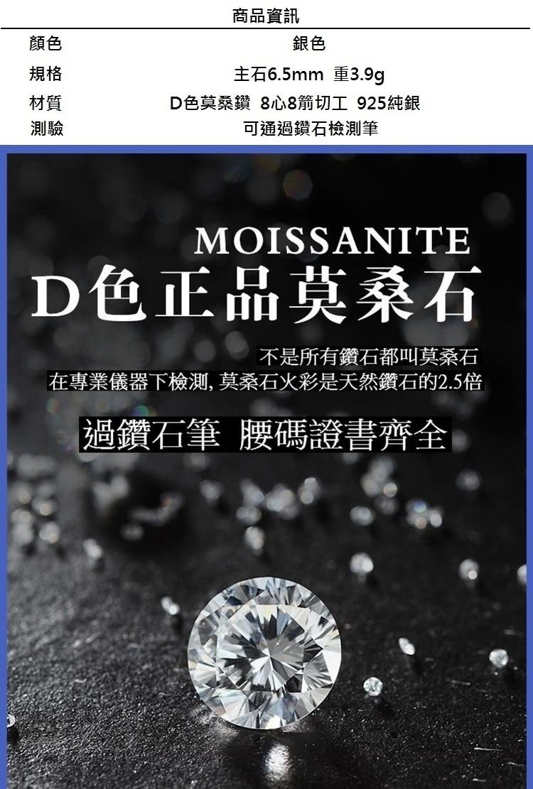 在專業儀器下檢測, 莫桑石火彩是天然鑽石的2.5倍