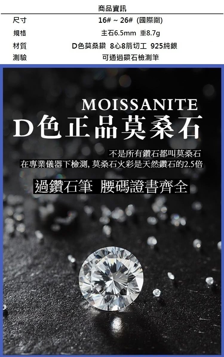 å¨å°æ¥­åå¨ä¸æª¢æ¸¬, è«æ¡ç³ç«å½©æ¯å¤©ç¶é½ç³ç2.5å