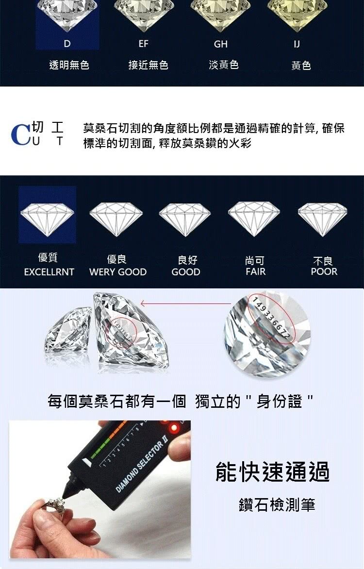 è«æ¡ç³åå²çè§åº¦é¡æ¯ä¾é½æ¯ééç²¾ç¢ºçè¨ç®,ç¢ºä¿