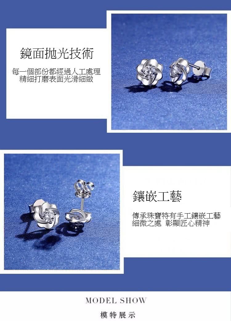 每一個部份都經過人工處理