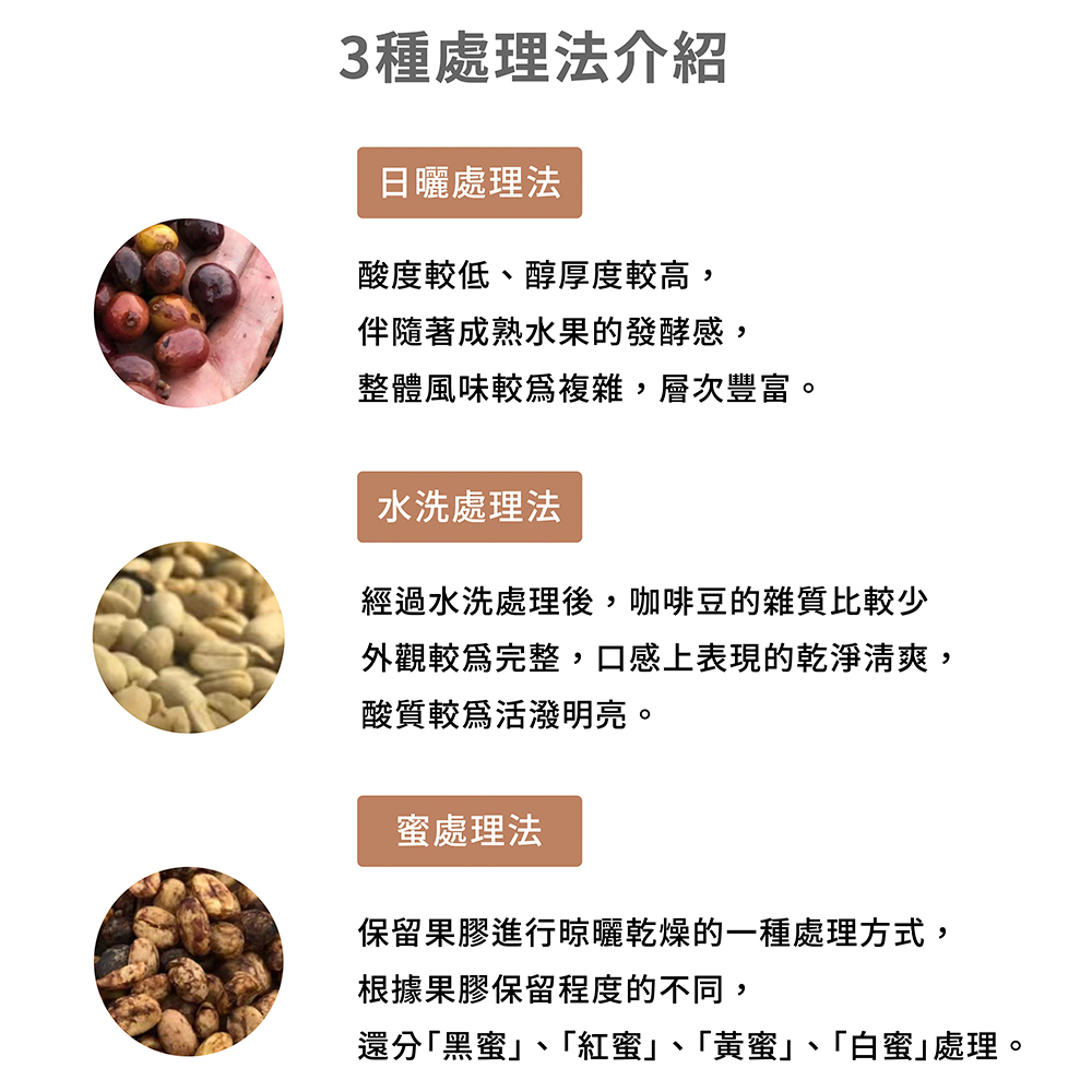 外觀較為完整,口感上表現的乾淨清爽,