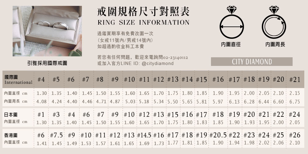 若您有任何問題,歡迎來電詢問0223140112