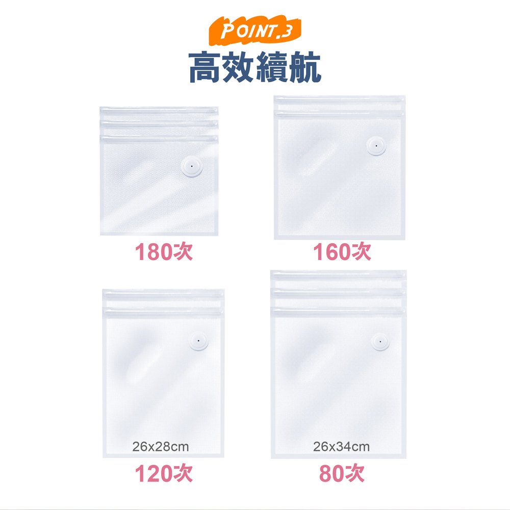 Wonder旺德 WH-VA01B - 詳情5