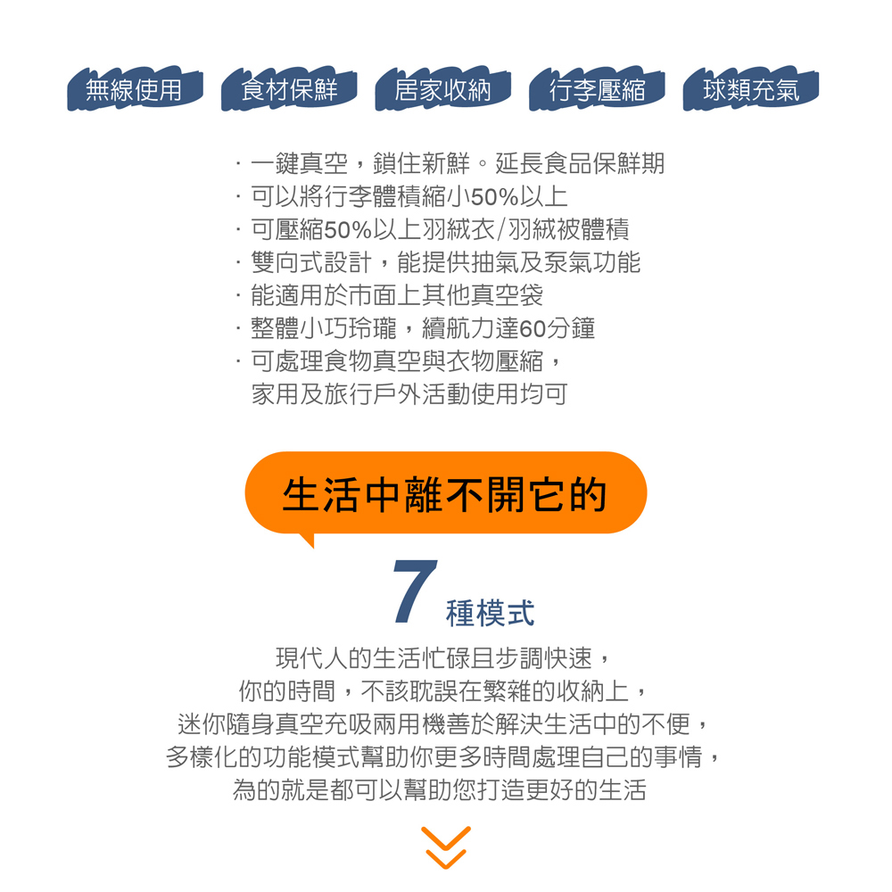 Wonder旺德 WH-VA01B - 詳情15