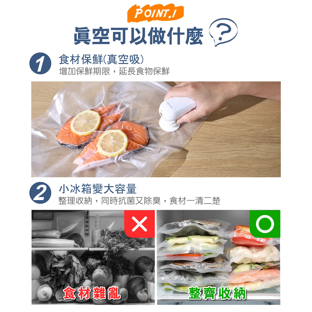 Wonder旺德 WH-VA01B - 詳情17