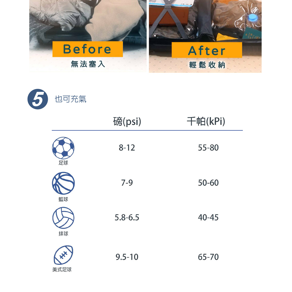 Wonder旺德 WH-VA01B - 詳情19