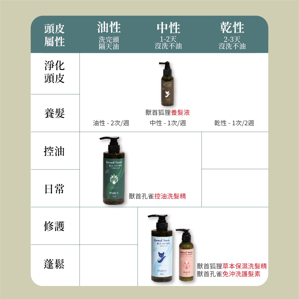 ç¸é¦çç¸èæ¬ä¿æ¿æ´é«®ç²¾