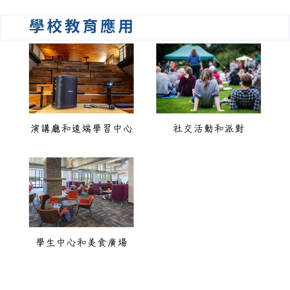 學校教育應用 演講廳和遠端學習中心 社交活動和派對 學生中心和美食廣場 