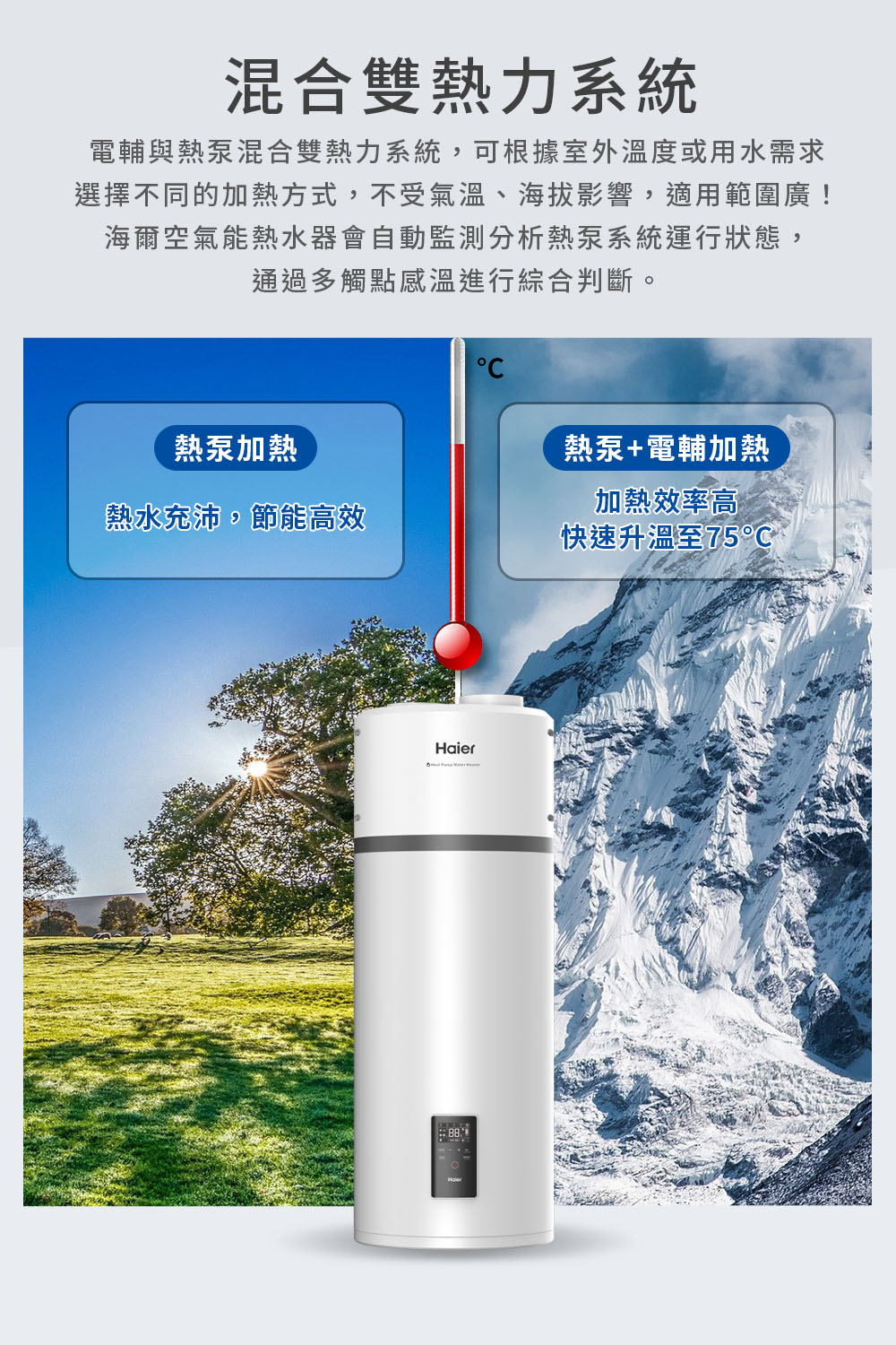 Haier海爾 HP110M5 - 詳情5