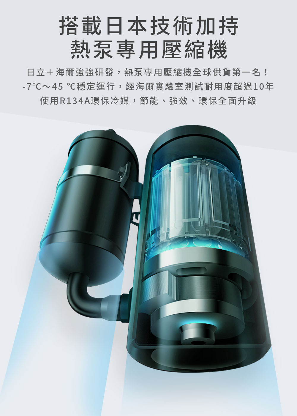 搭載日本技術加持 熱泵專用壓縮機 日立海爾強強研發,熱泵專用壓縮機全球供貨第一名 745 穩定運行,經海爾實驗室測試耐用度超過10年 使用R134A環保冷媒,節能、強效、 環保全面升級 
