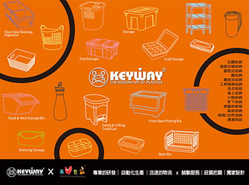 KEYUAY X 良品 專業的研發自動化生產1迅速的物流 x 战服務1品質把關獨家設計