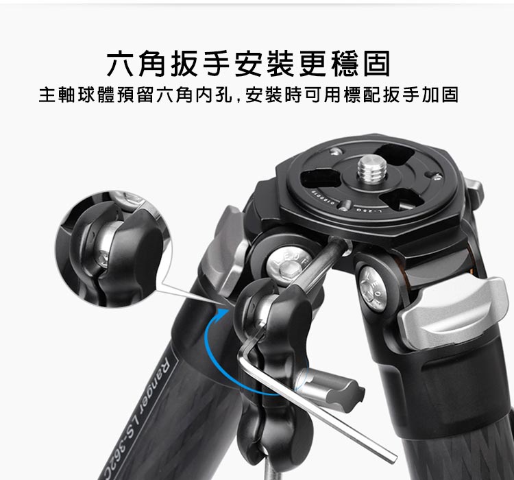 六角扳手安裝更穩固 主軸球體預留六角内孔,安裝時可用標配扳手加固