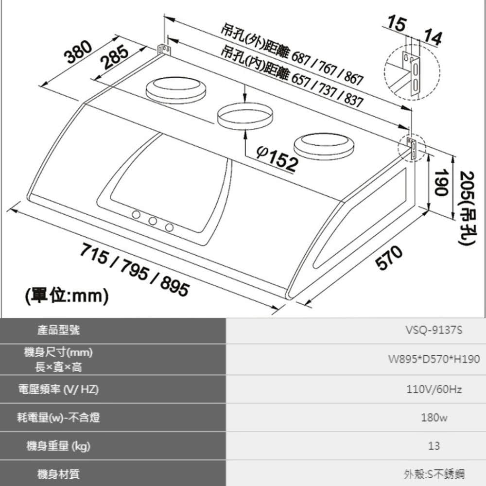 吊孔外距離 687  767  867