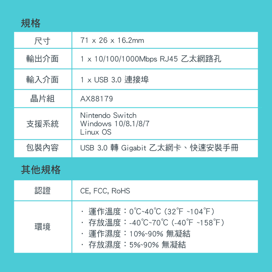 USB 3.0 轉Gigabit 乙太網卡、快速安裝手冊