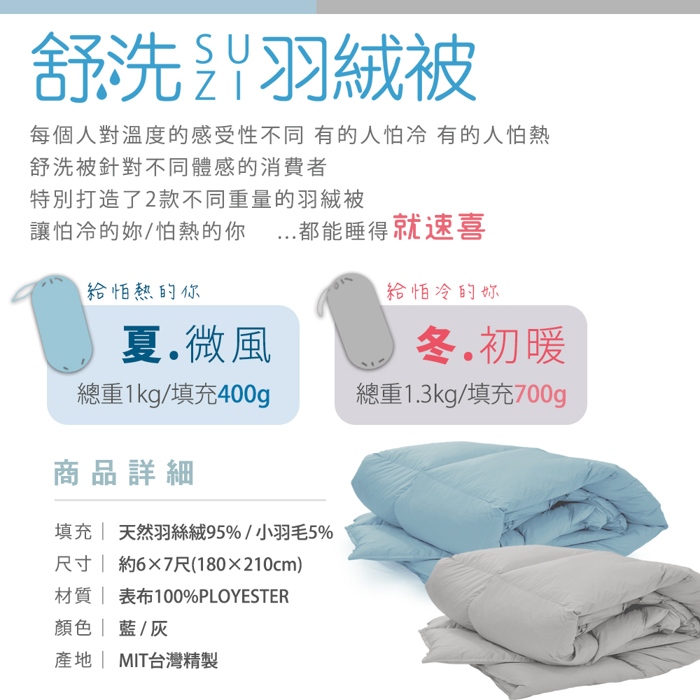 每個人對溫度的感受性不同 有的人怕冷 有的人怕熱