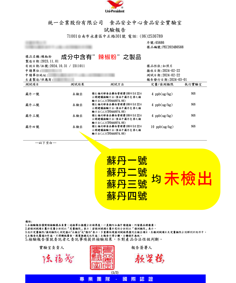 3.低於定量極限偵測極限之测定值以未檢出或陰性表示多重藥物殘留測試結果僅列出檢出項目,其餘測試項目及定量極限分別詳列於附件中。