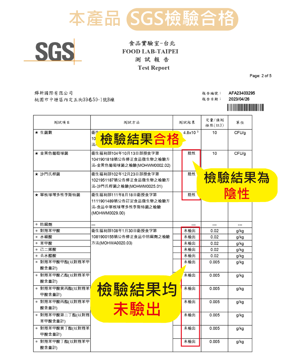 1081900155號公告修正食品中防腐劑之檢驗